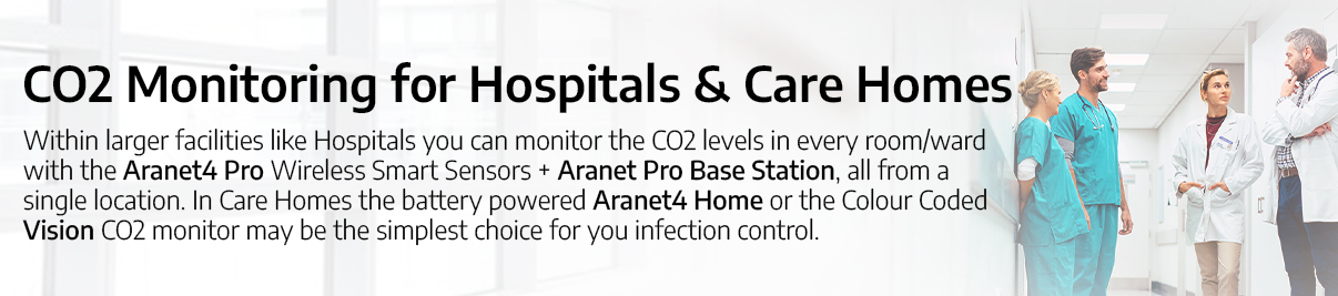 CO2 Monitors for Health Care Applications