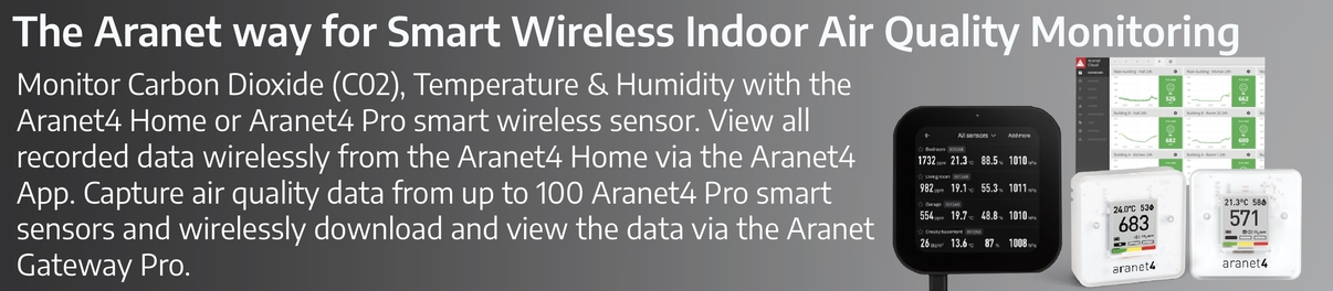 CO2 Monitoring with the Aranet4 Smart Measurement Solution