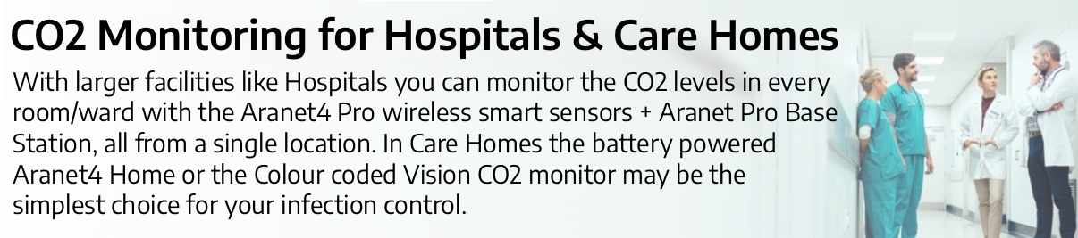 CO2 Monitors for Healthcare Applications