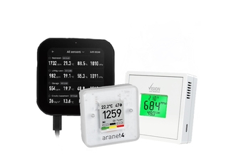 CO2 Monitors for Healthcare Applications