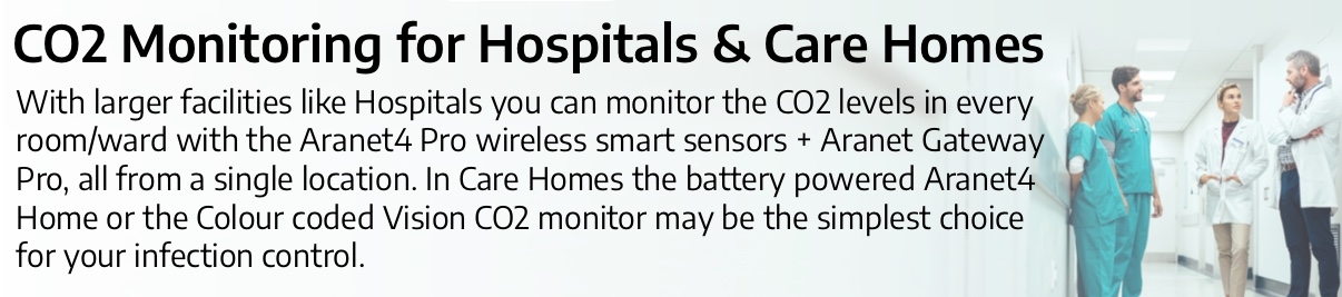 CO2 Monitors for Healthcare Applications