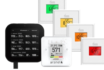 CO2 Monitors for Schools, Colleges & Universities