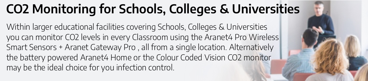 CO2 Monitors for Schools, Colleges & Universities