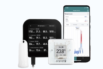 Food Storage Temperature Monitoring