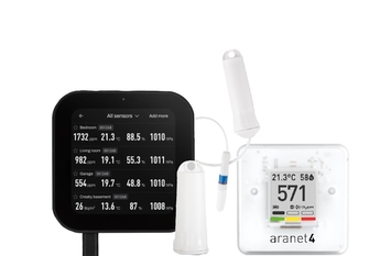 Horticultural Sensors