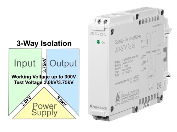 Adamczewski AD-STV 22 GL DC Signal Conditioner