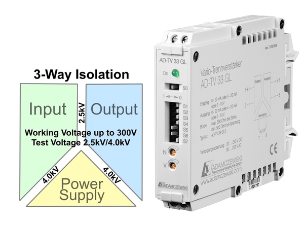 Adamczewski AD-TV 33 GL Signal Conditioner