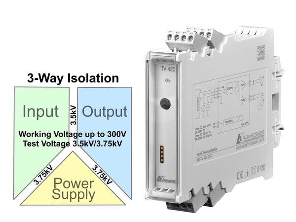 Adamczewski AD-TV 420 GVD Programmable Signal Conditioner