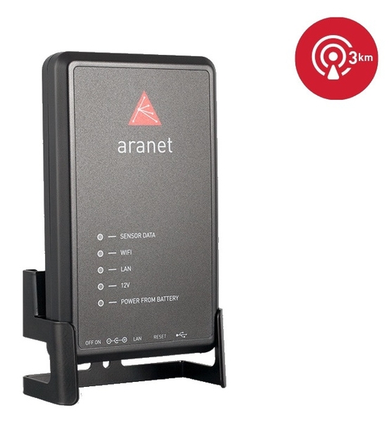 Aranet Pro Base Station