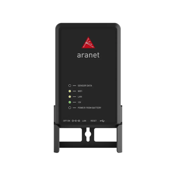 Aranet Pro Base Station