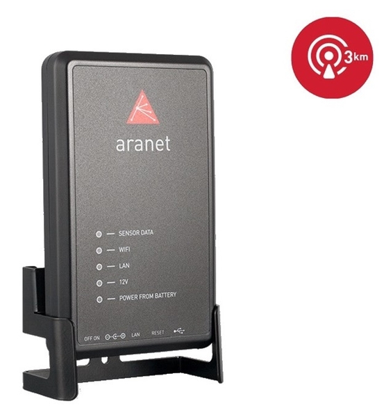 Aranet Pro 
