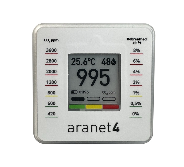 Aranet4 Home with Free Educational Sticker