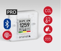 Aranet4 Pro 