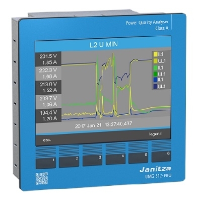 Janitza UMG 512-Pro