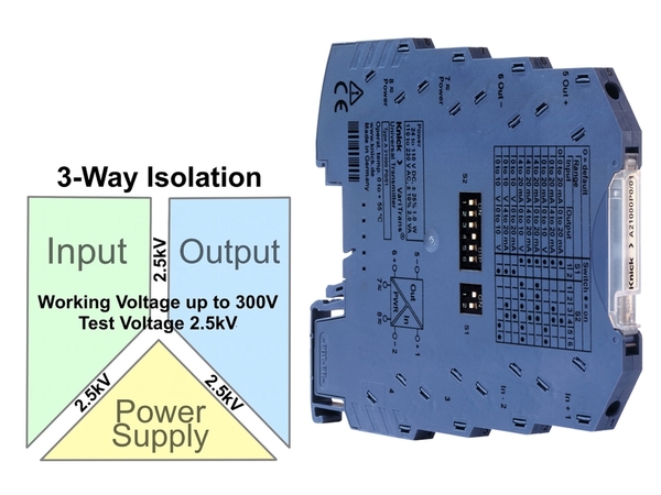   VariTrans A 21000 P0/01 Signal Conditioner