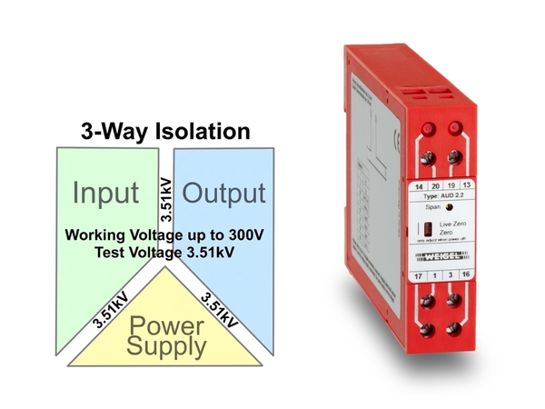 Weigel AUD 2.2 DC Signal Conditioner