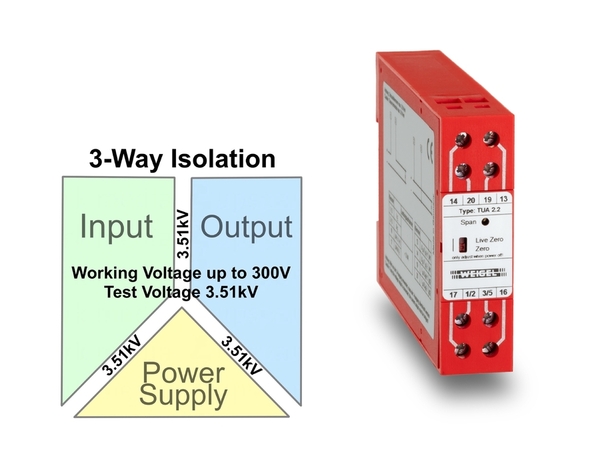 Weigel TUA 2.2 DC Signal Conditioner