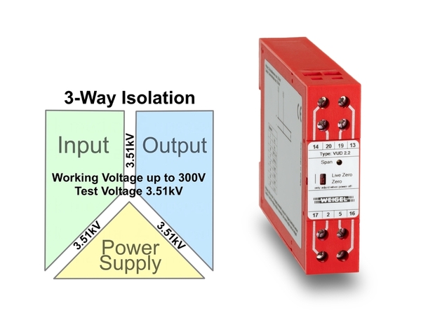 Weigel VUD 2.2 DC Signal Conditioner