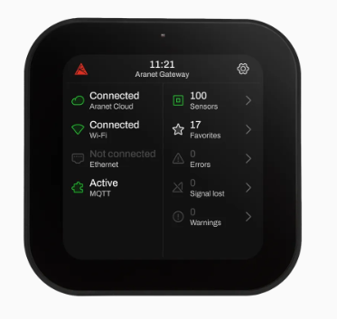 Aranet Gateway Pro Wireless Hub - TDSGWP01