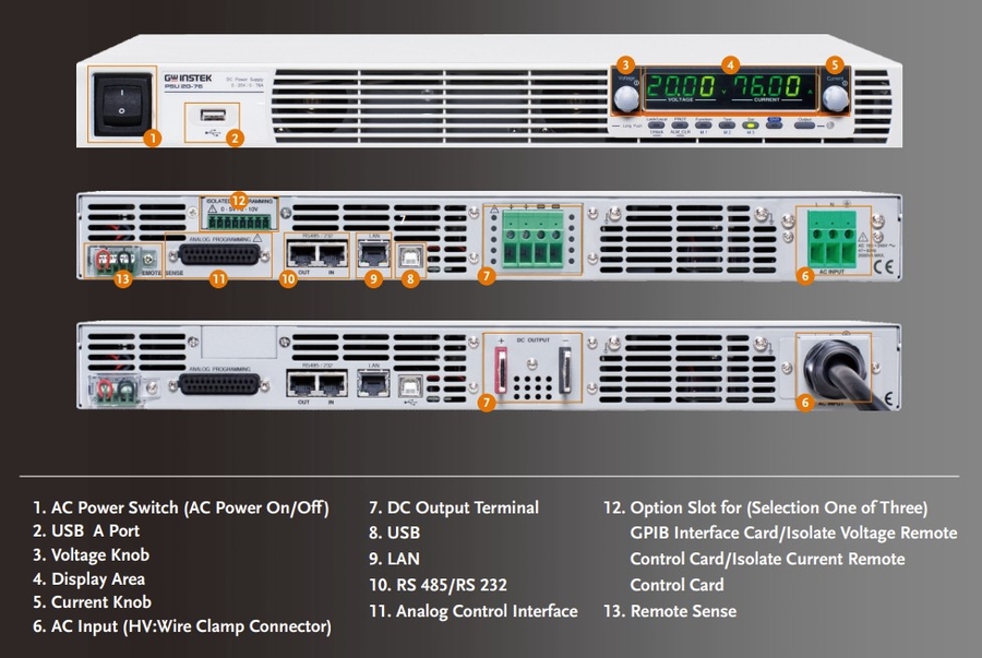 GW Instek PSU 40-38